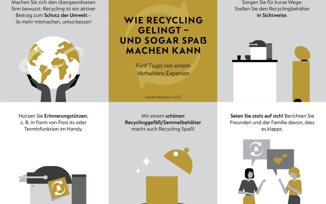 Recycling lebt vom Mitmachen